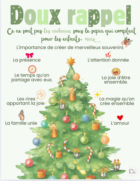 Affiche : Les cadeaux