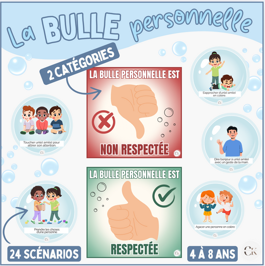 Scénarios sociaux, le respect de la bulle