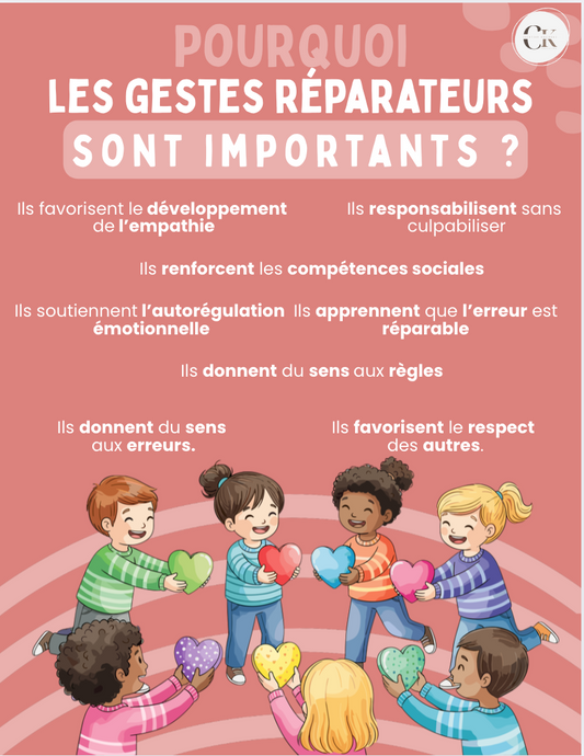 Affiche: Les gestes réparateurs