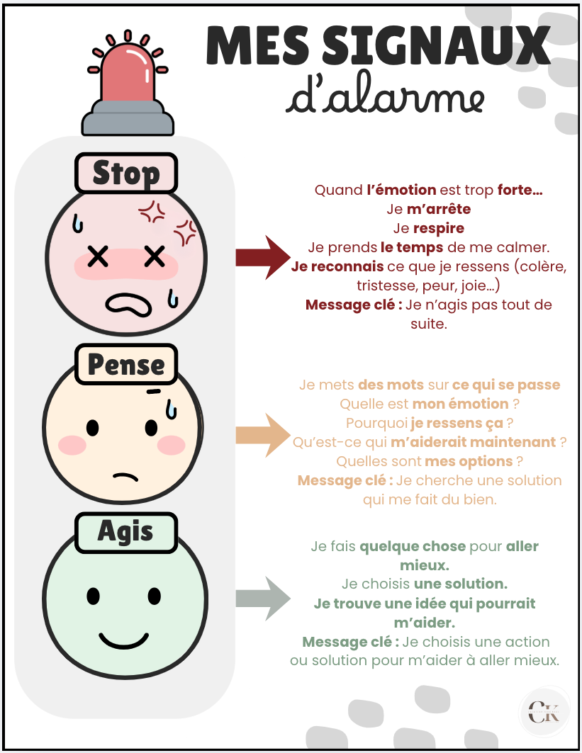 Mes signaux d'alarme