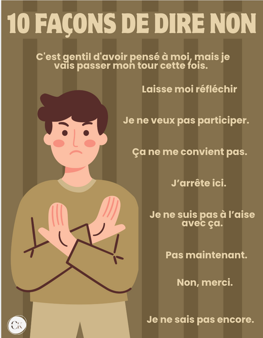 Affiche : 10 façons de dire non