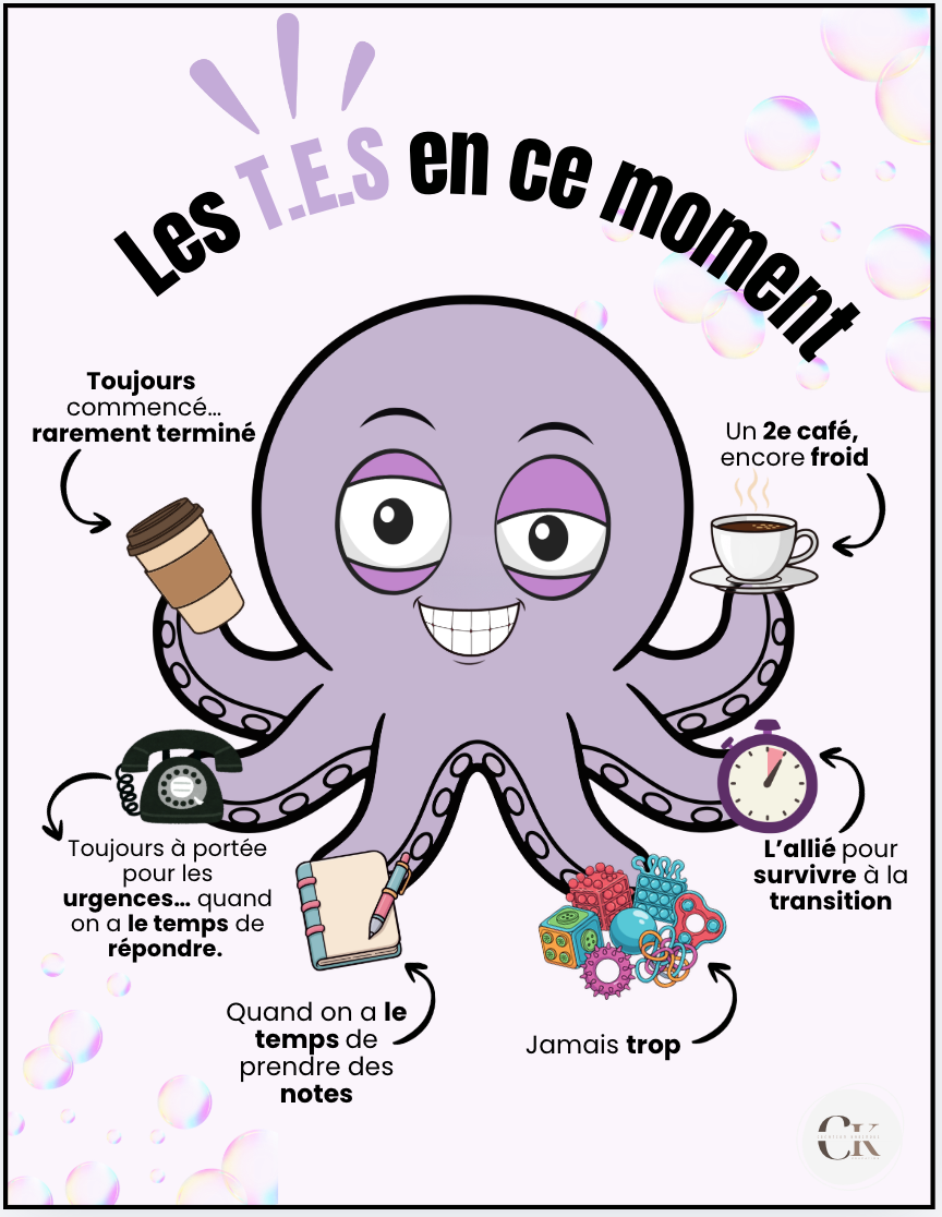 Affiche: La pieuvre T.E.S