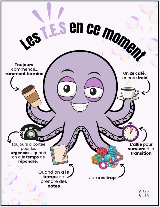 Affiche: La pieuvre T.E.S