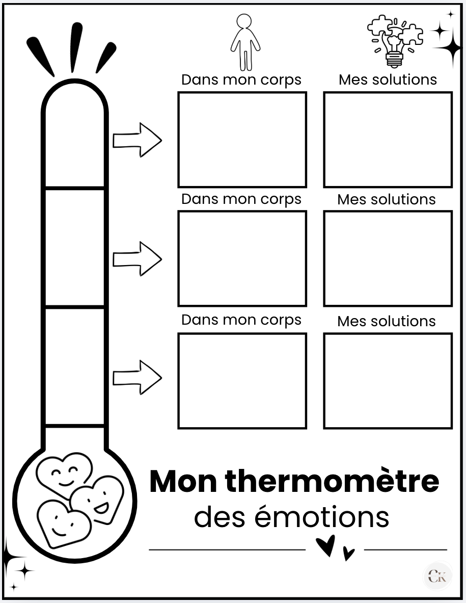 Thermomètre des émotions
