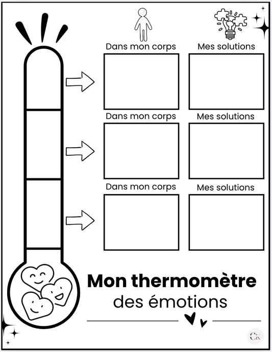 Thermomètre des émotions