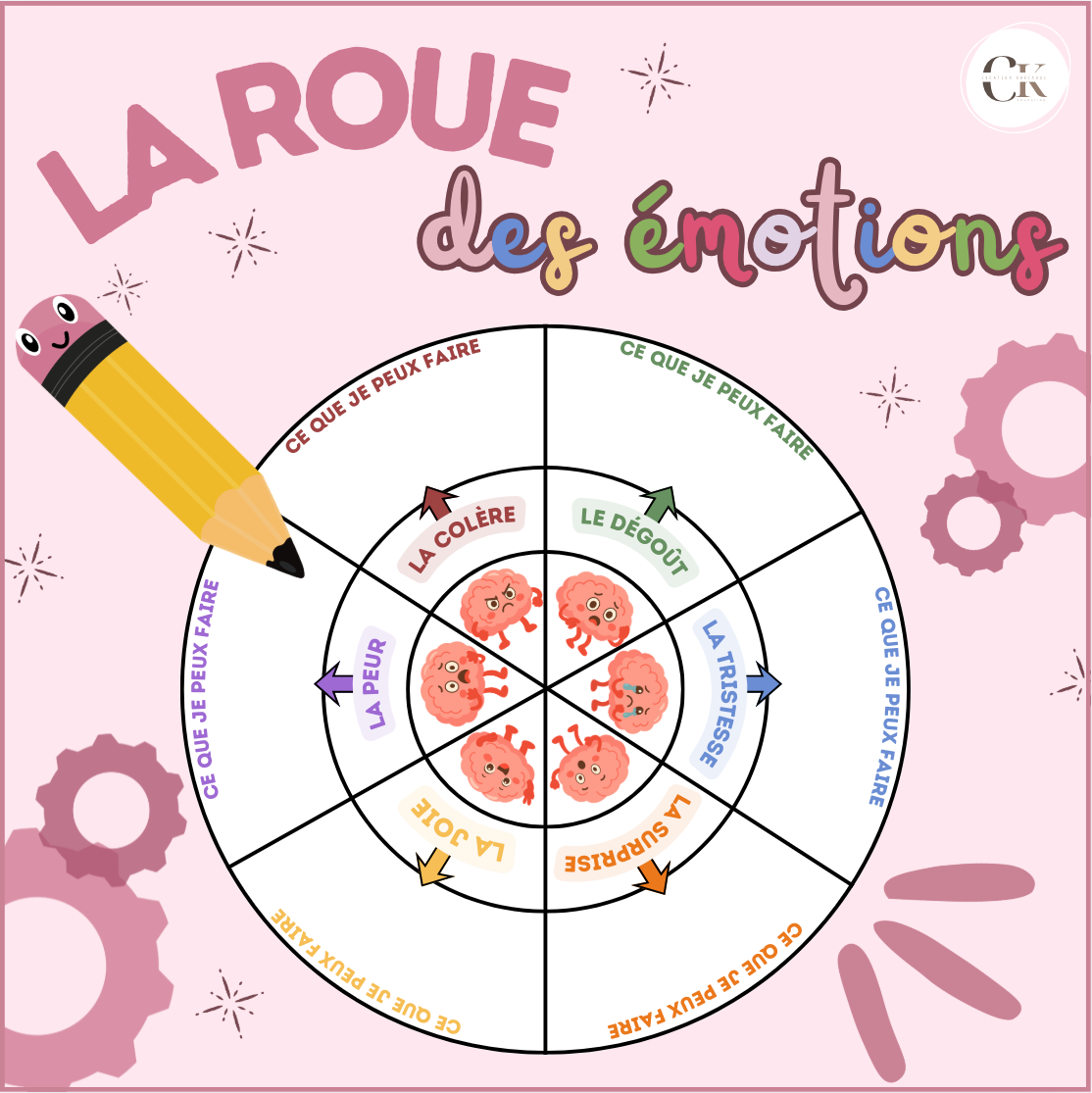 La roue des émotions