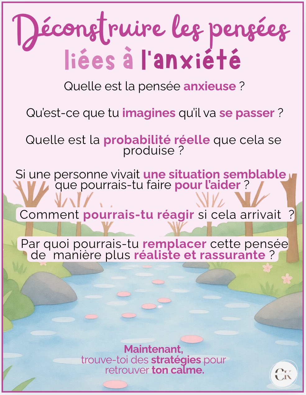 Affiche: Anxiété