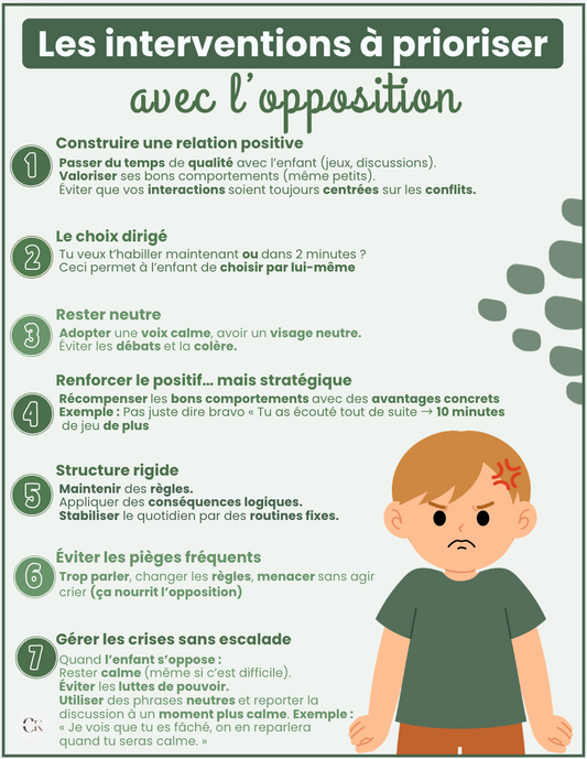 Affiche: Intervention avec l'opposition