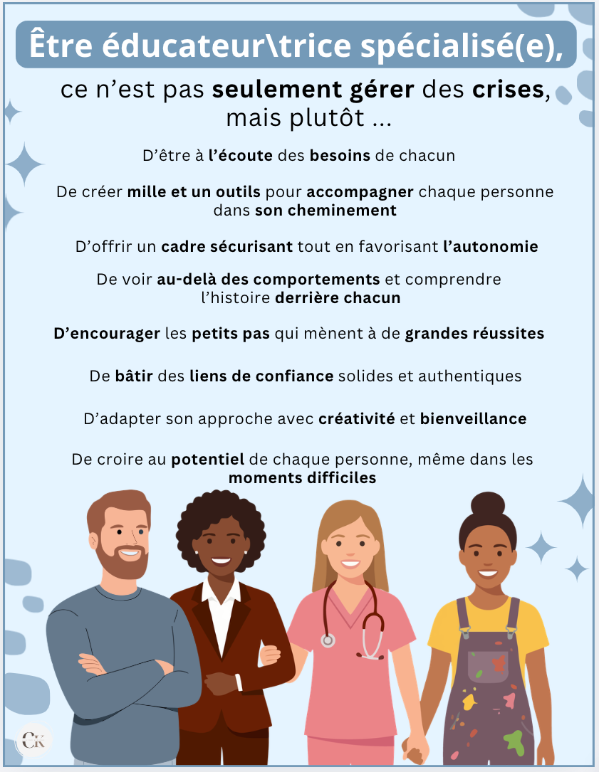 Affiche: Les éducateurs, éducatrices spécialisées