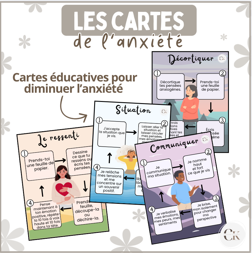 Cartes de l'anxiété adolescent