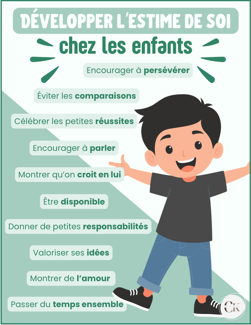 Affiche: L'estime de soi