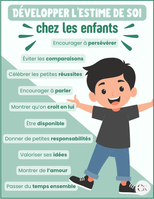 Affiche: L'estime de soi