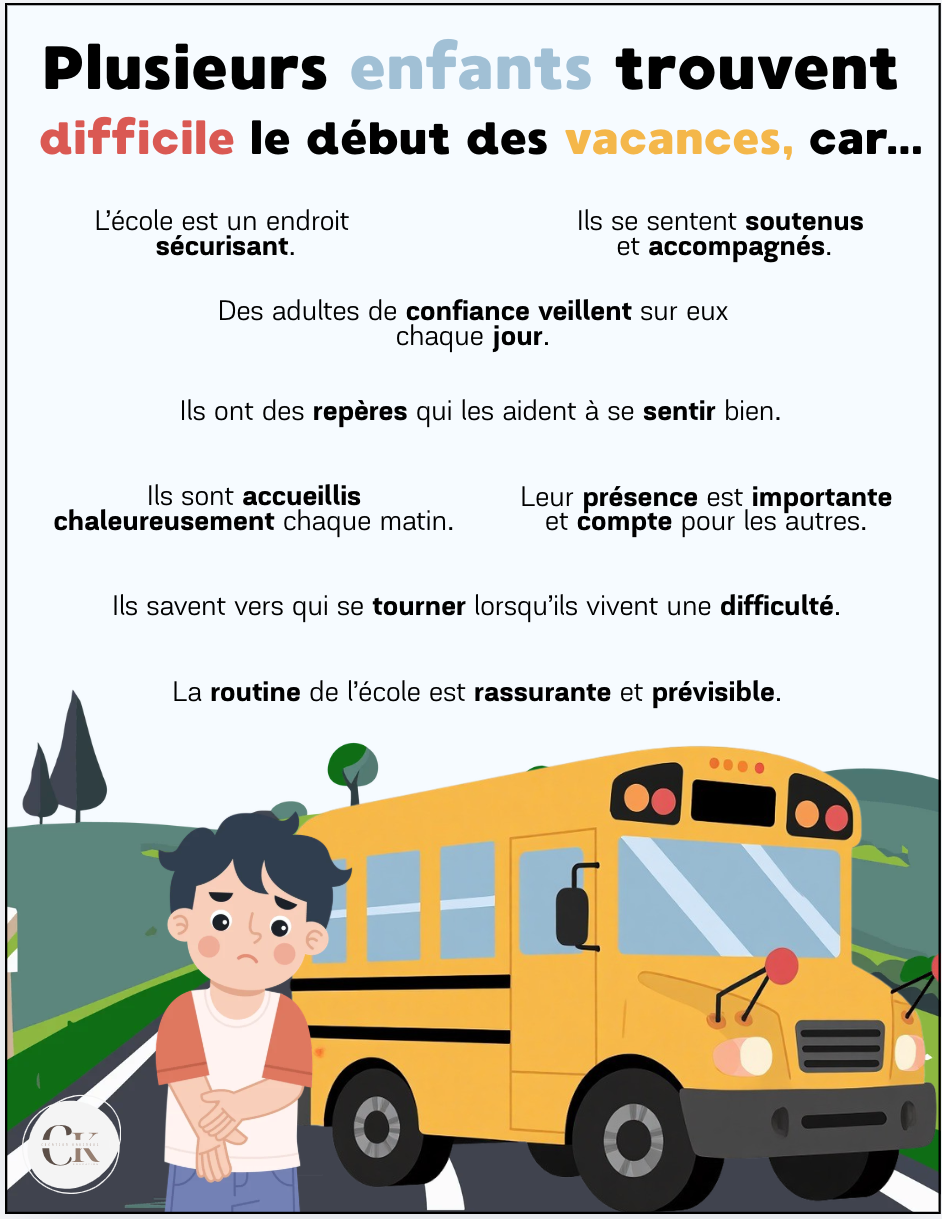 Affiche : Le début des vacances
