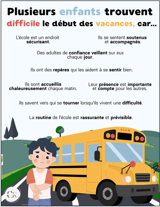 Affiche : Le début des vacances