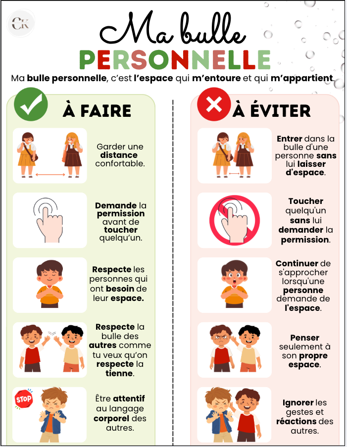 Affiche: La bulle personelle
