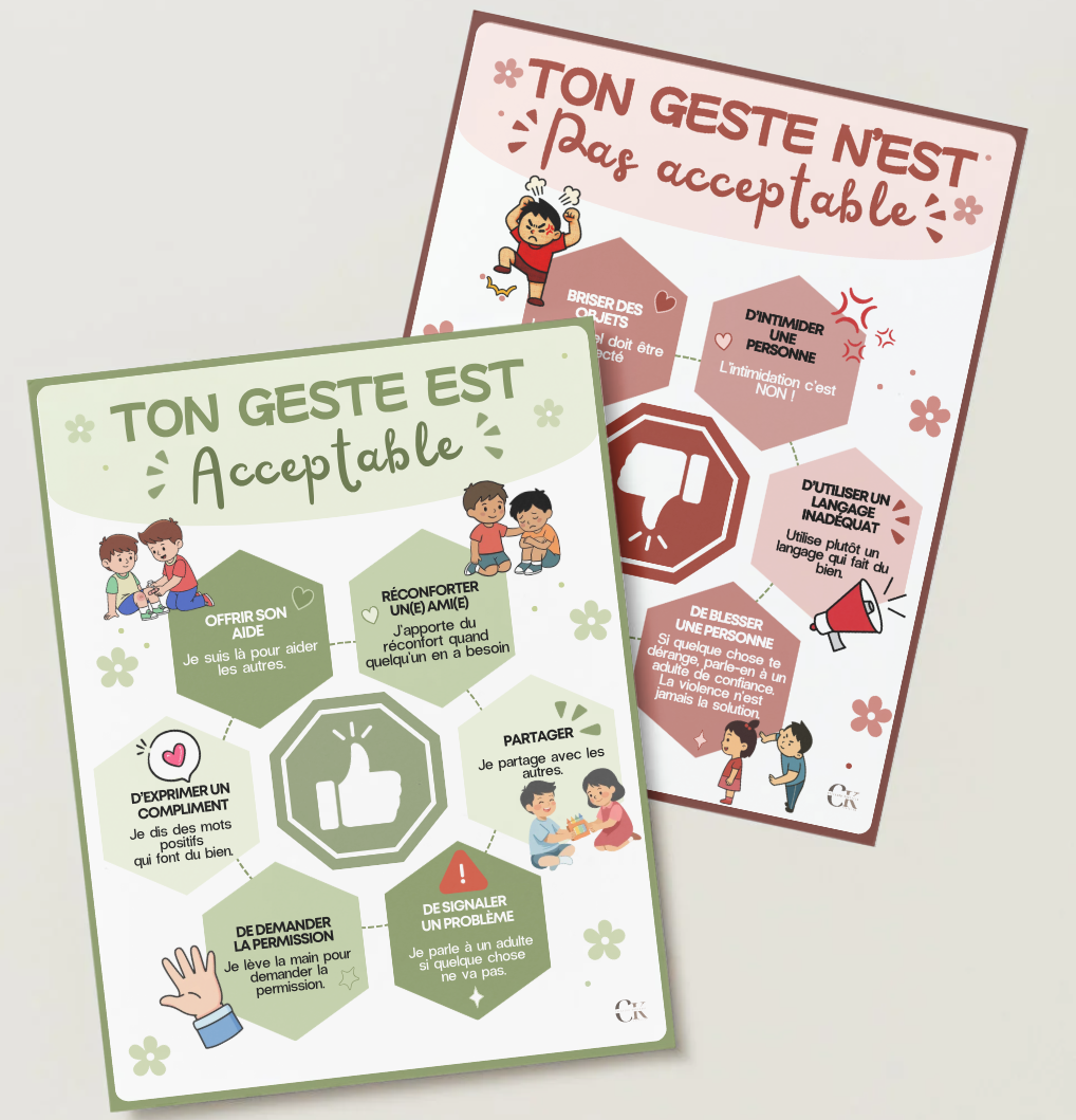 Les gestes : Acceptable et non acceptable