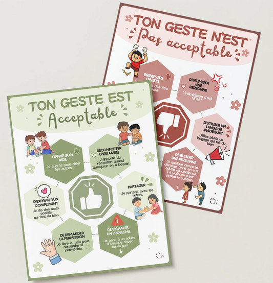 Les gestes : Acceptable et non acceptable