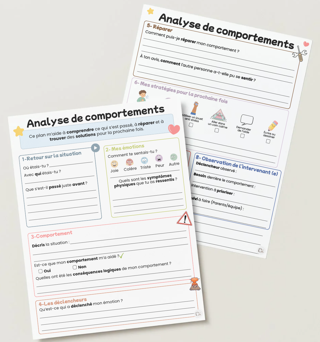 Outil : Analyse de comportement