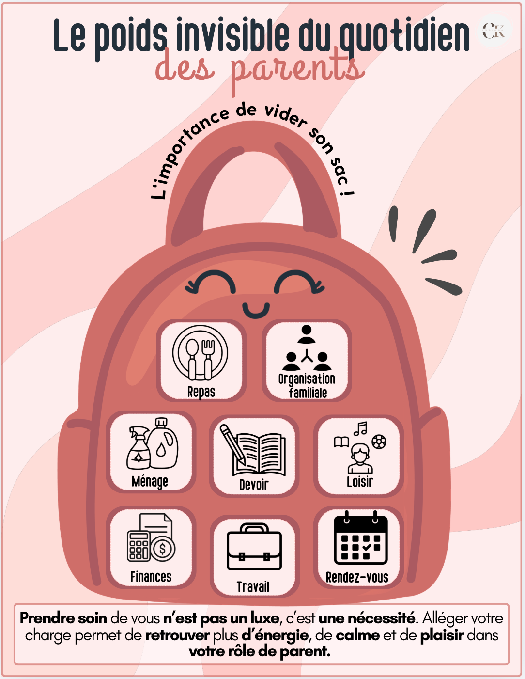 Affiche : La charge parentale