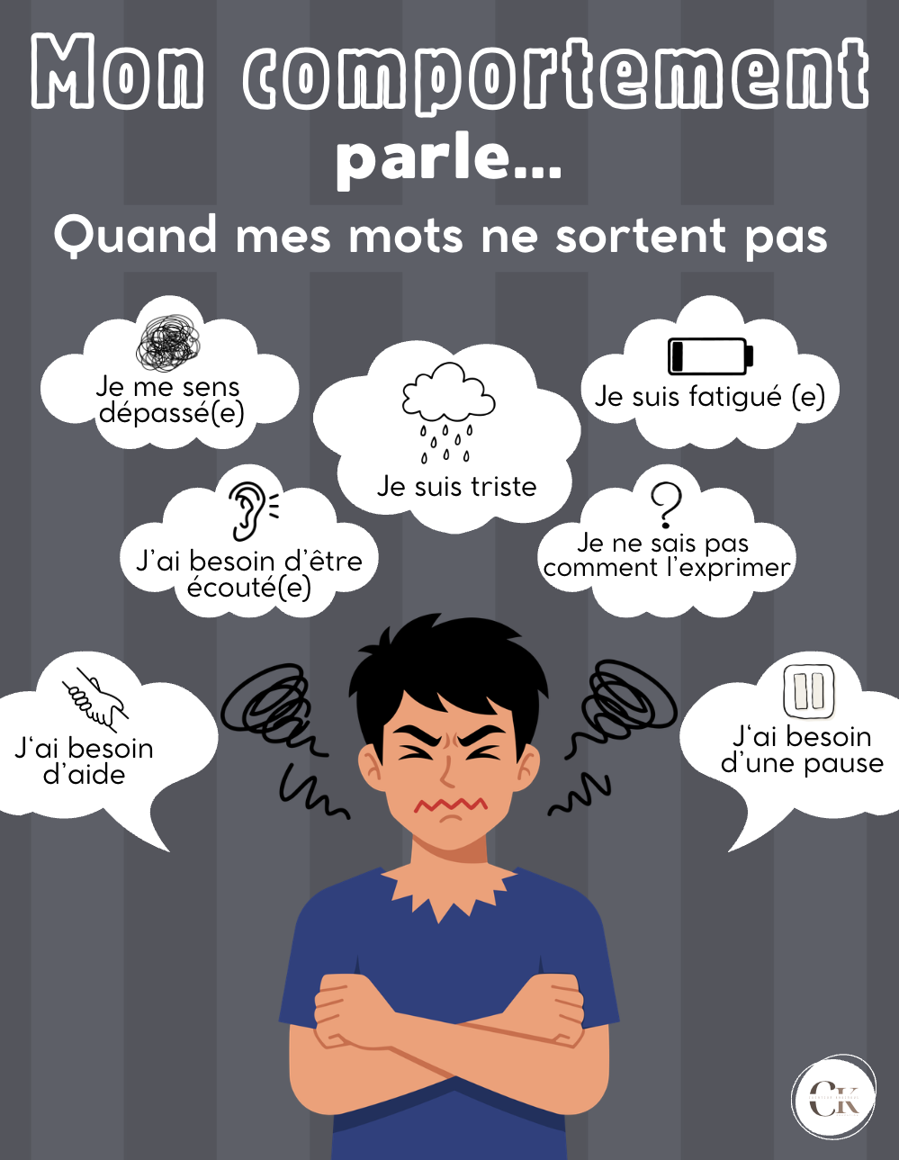 Affiche: Le comportement