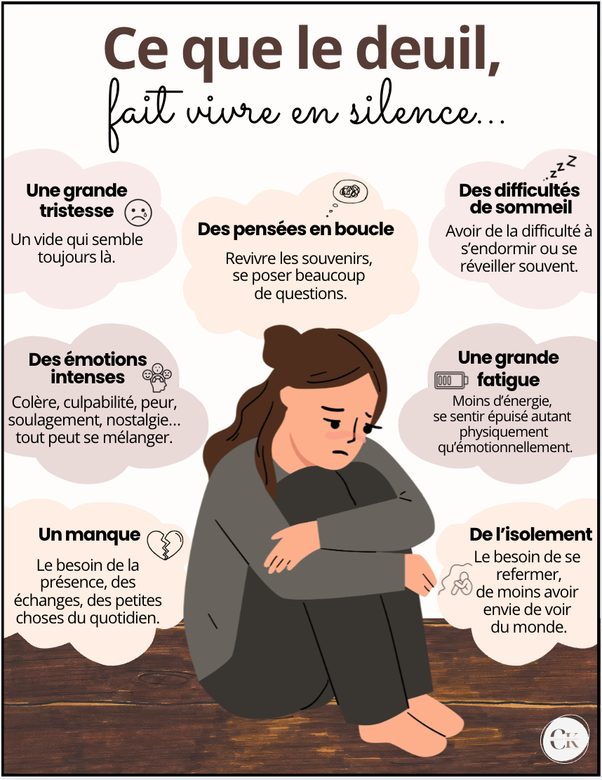Affiche : Le deuil