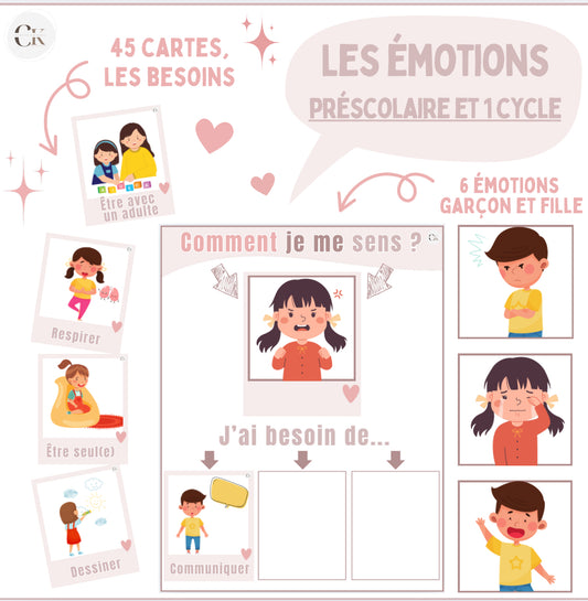 Les émotions et besoins